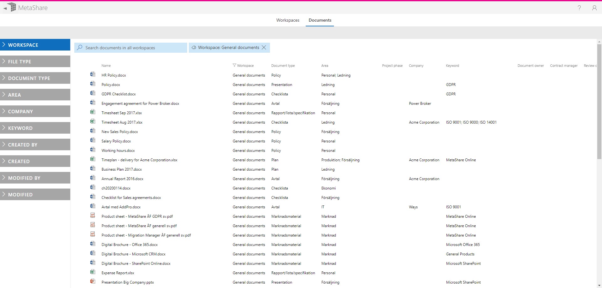 Customized documents tab